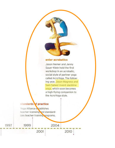 History of Yoga Timeline - Published by YogaJournal in 2015