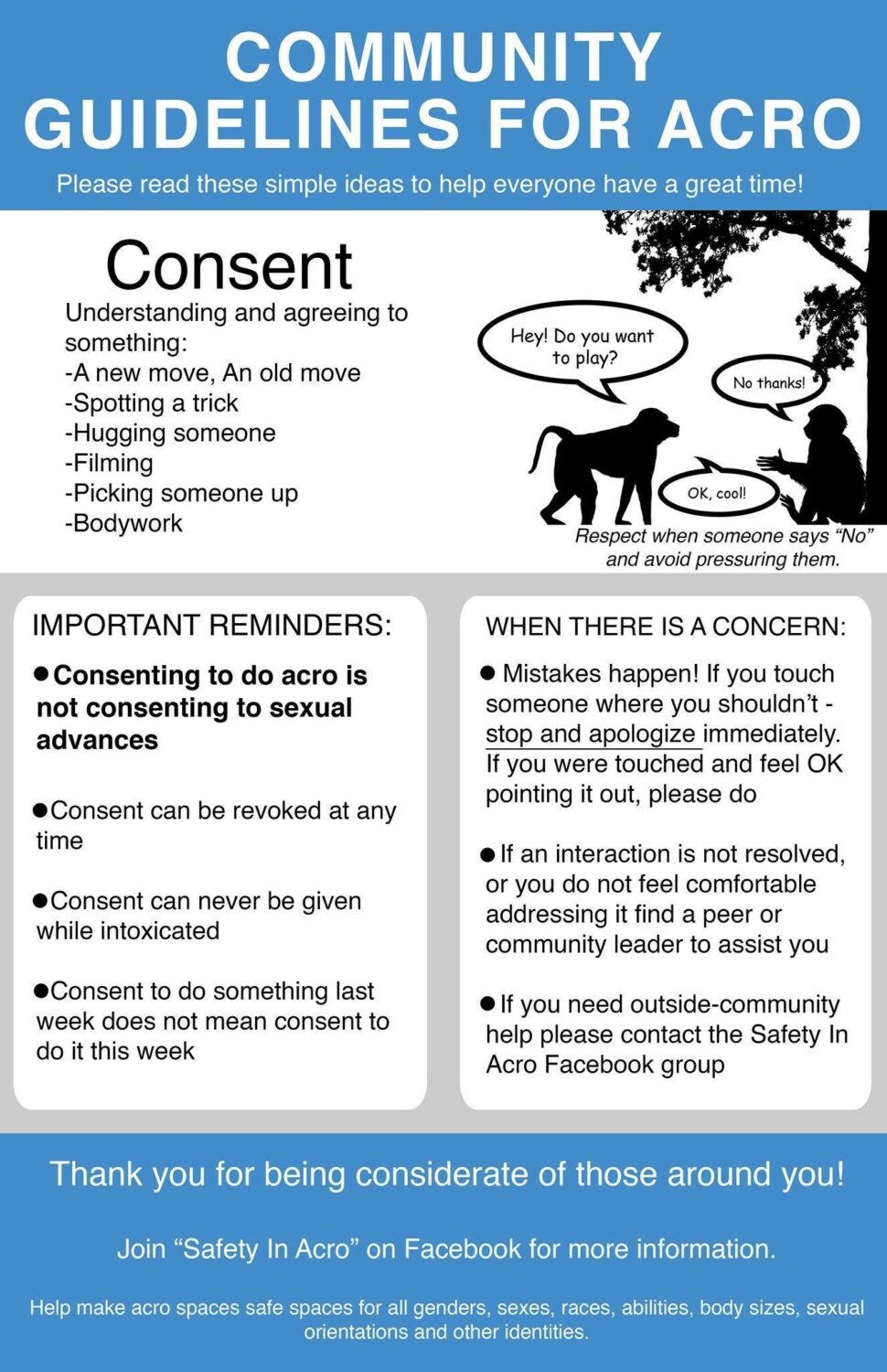 Consent in Acro Pamflet