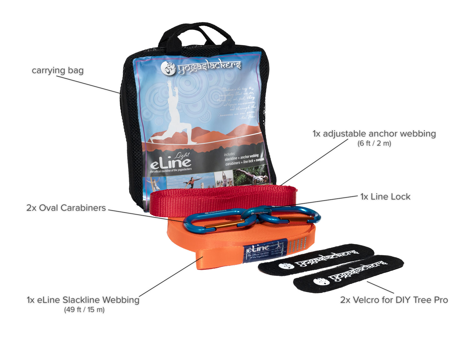 eLine Slackline Light (Covid) Kit Components