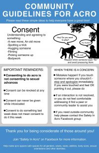 Consent in Acro Pamflet